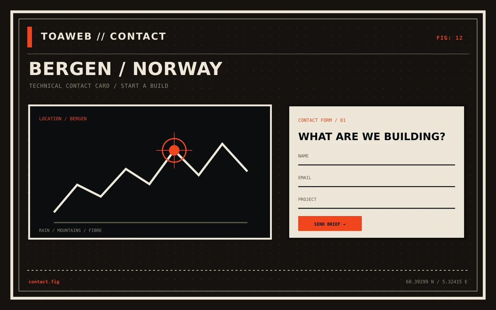 Brutalist Bergen contact graphic with coordinates and project intake form.