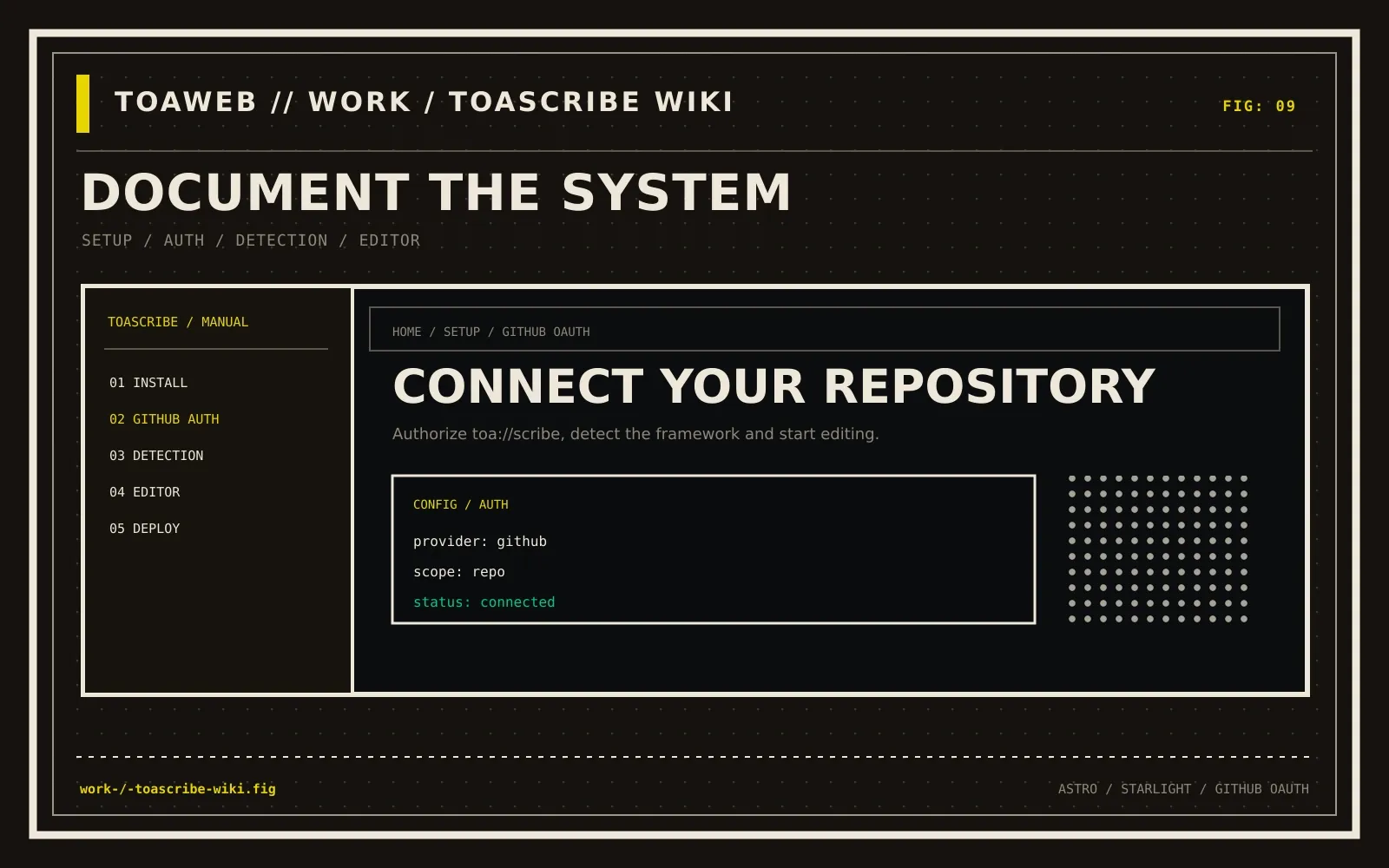 wiki · toa://scribe website screenshot